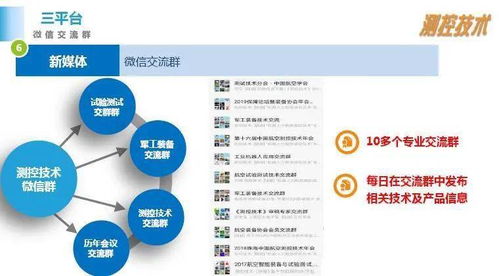 《測控技術》雜志 引領信息技術咨詢服務的專業(yè)平臺